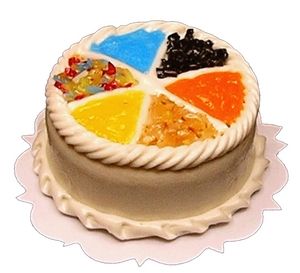 Dollhouse Sampler Cake 1:12 Scale Miniature Dessert Food Kitchen Bakery